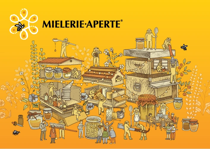 Das offizielle Plakat des Genussevents Mielerie aperte®: Tag der offenen Tür der italienischen Imkereien